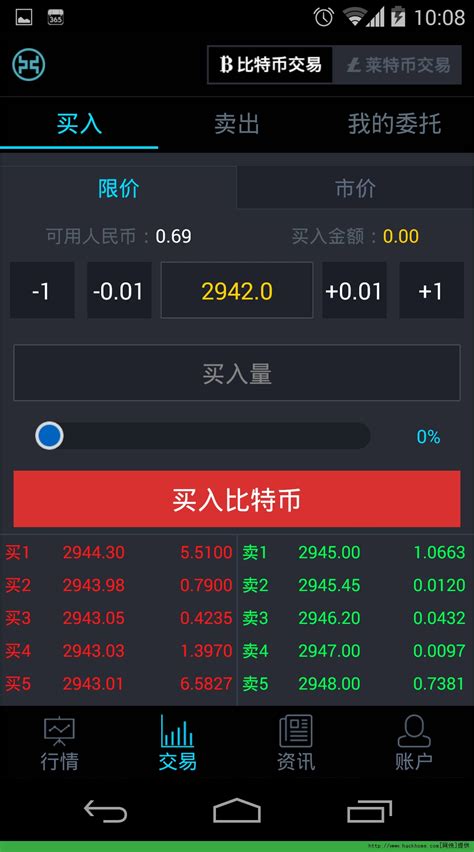 莱特币官网网站(莱特币网址)