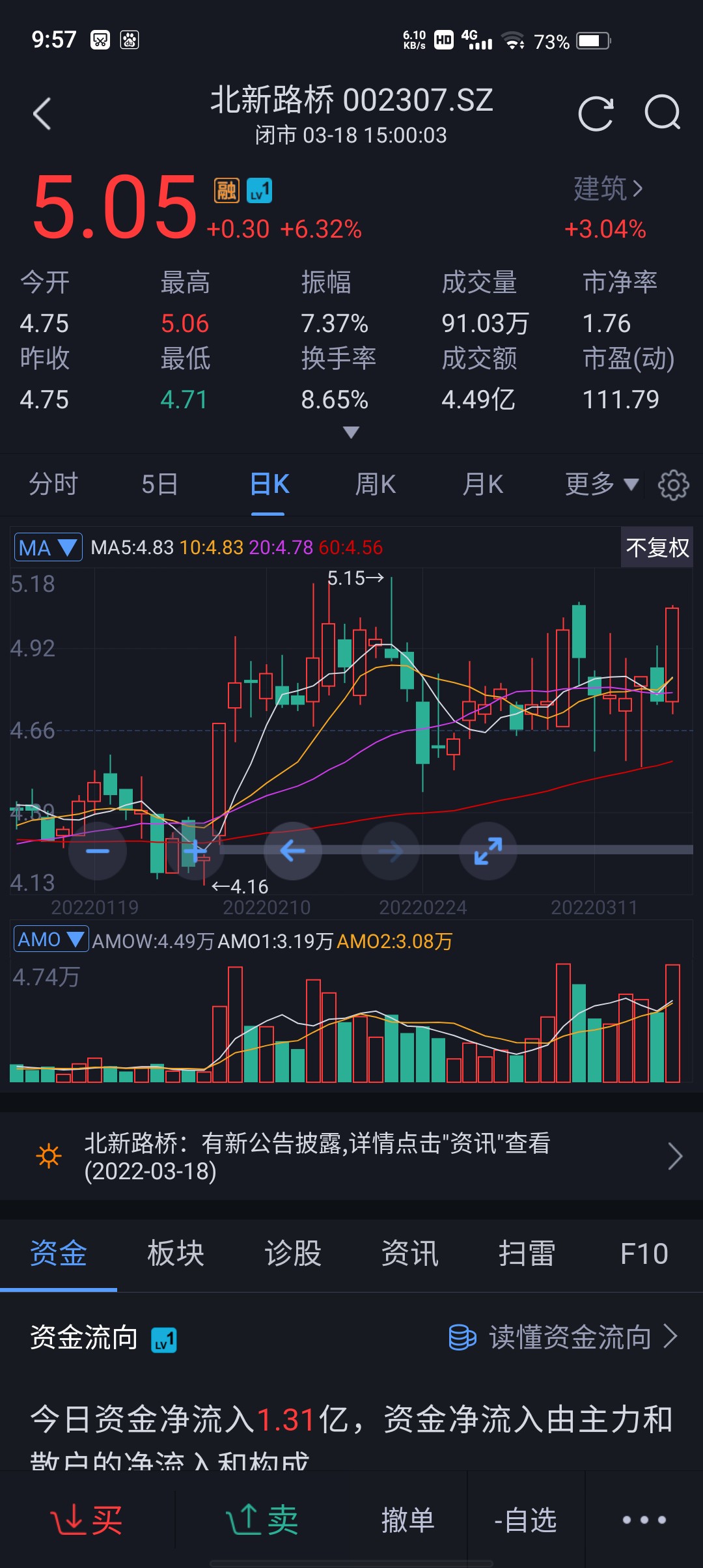 北新路桥股票怎么样(北新路桥是上市公司吗)