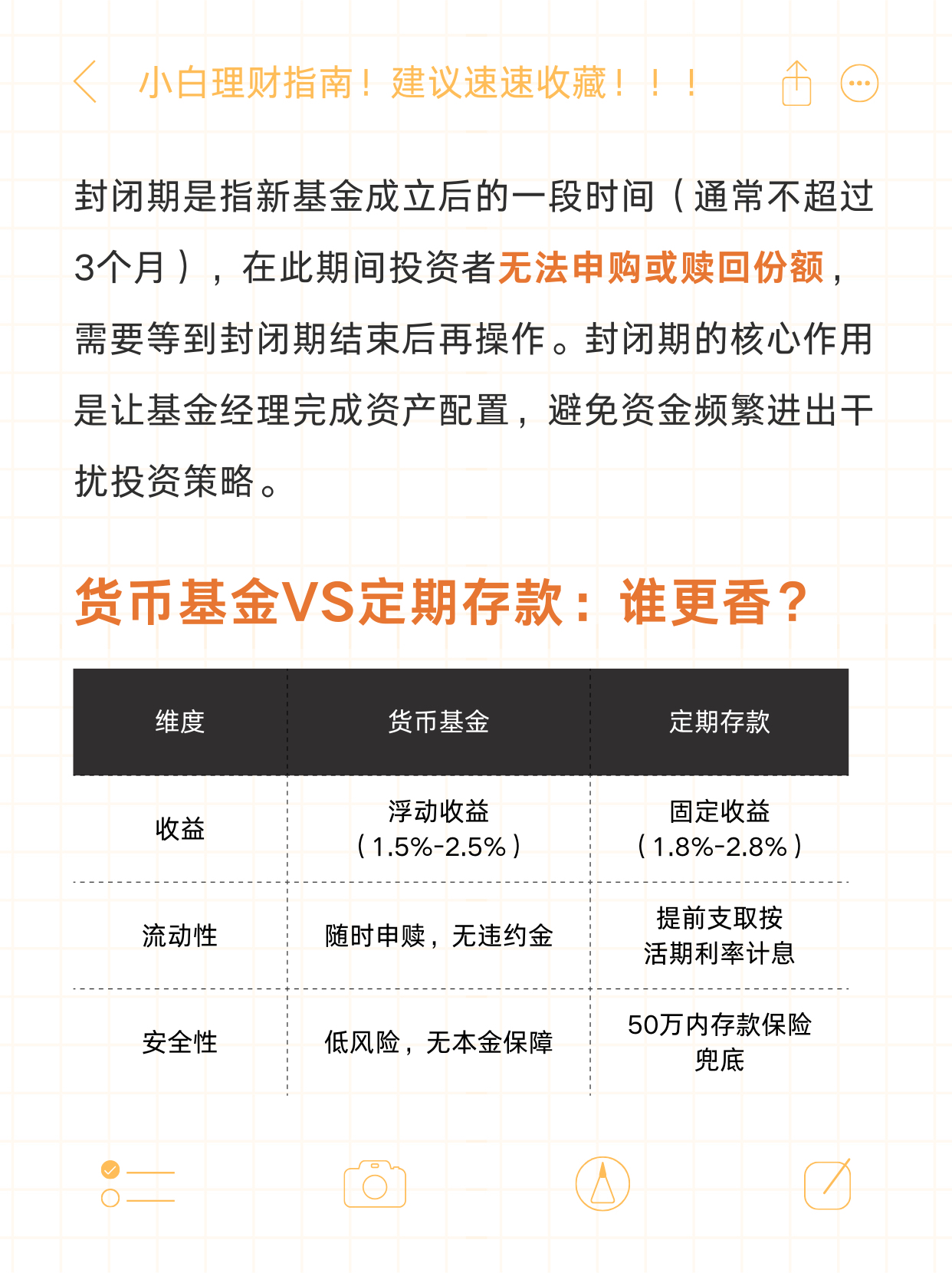 货币基金排名怎么看(货币基金收益排名一览表)