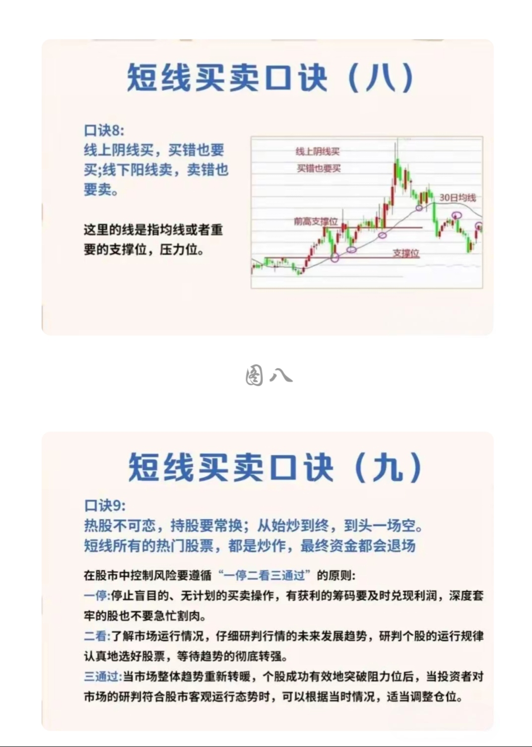 配股怎么交易(配股怎么交易股票)