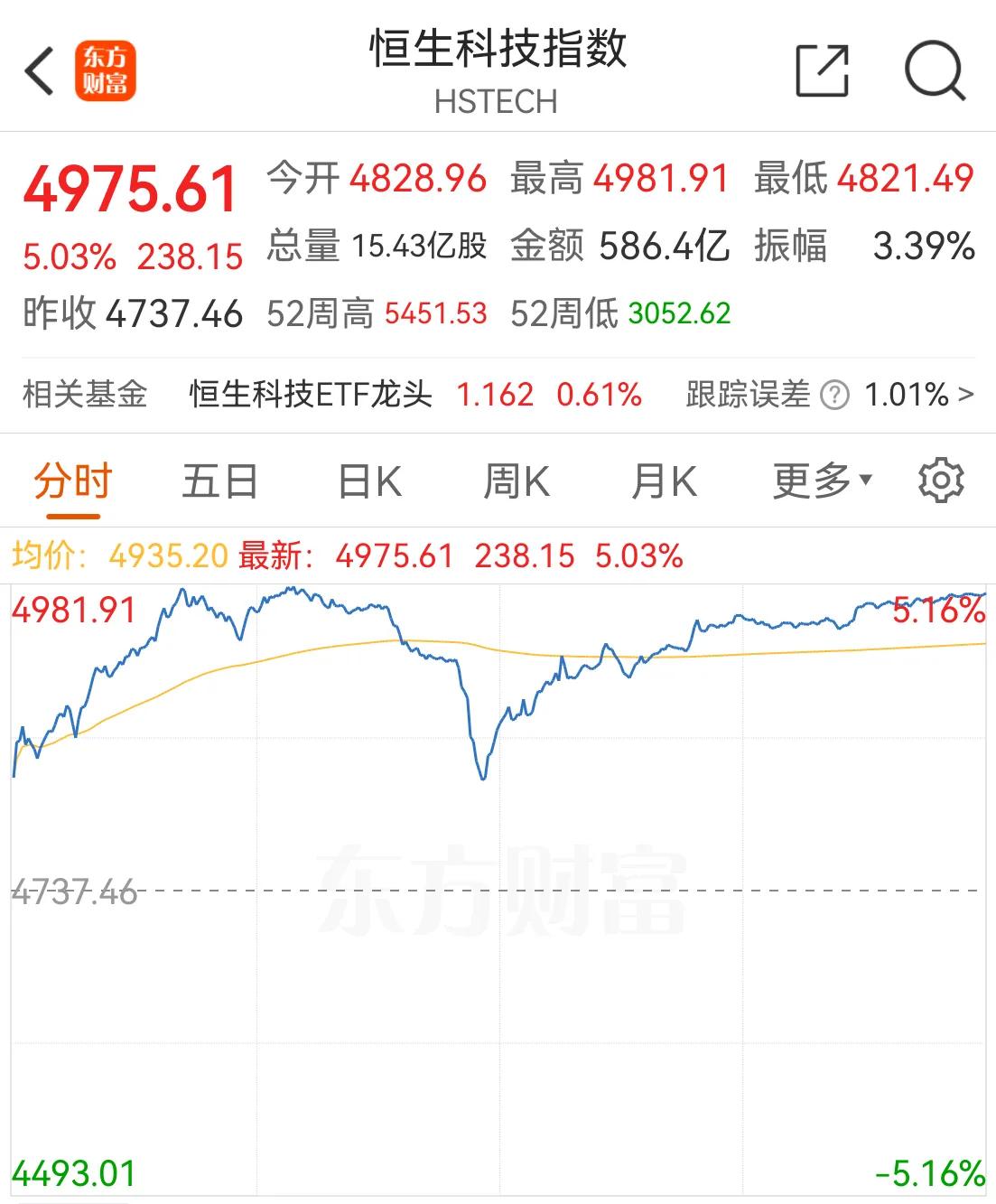 恒邦股份股票怎么样(恒邦股份的股票)