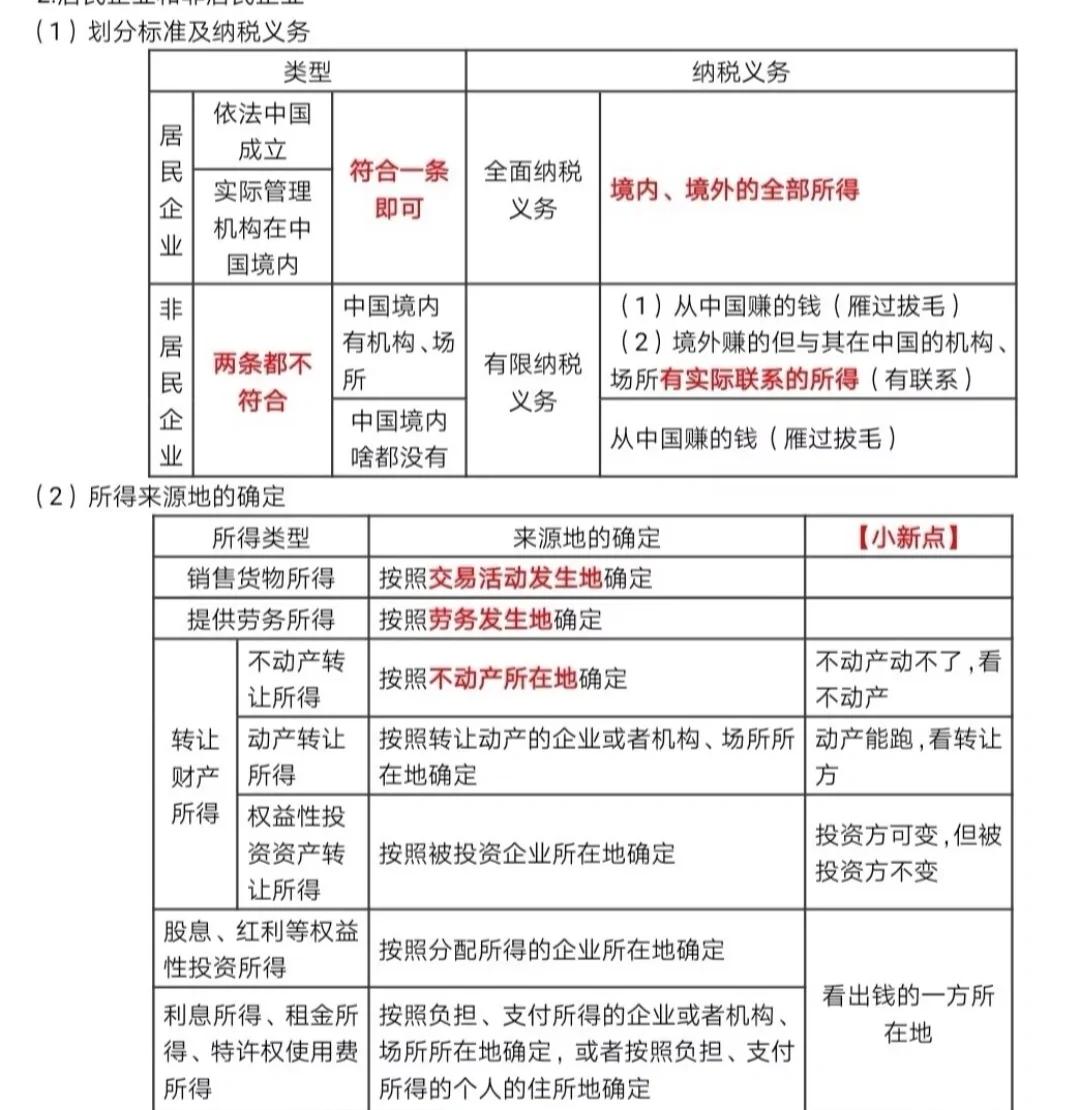 亏损怎么读(亏损怎么念)