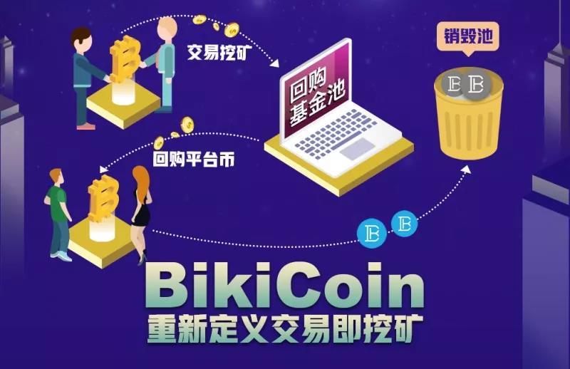 BiKi交易平台(biki交易流程)