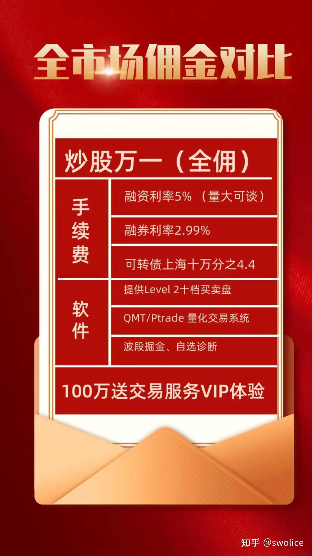 平安证券手续费怎么算(平安证券手续费贵不贵)