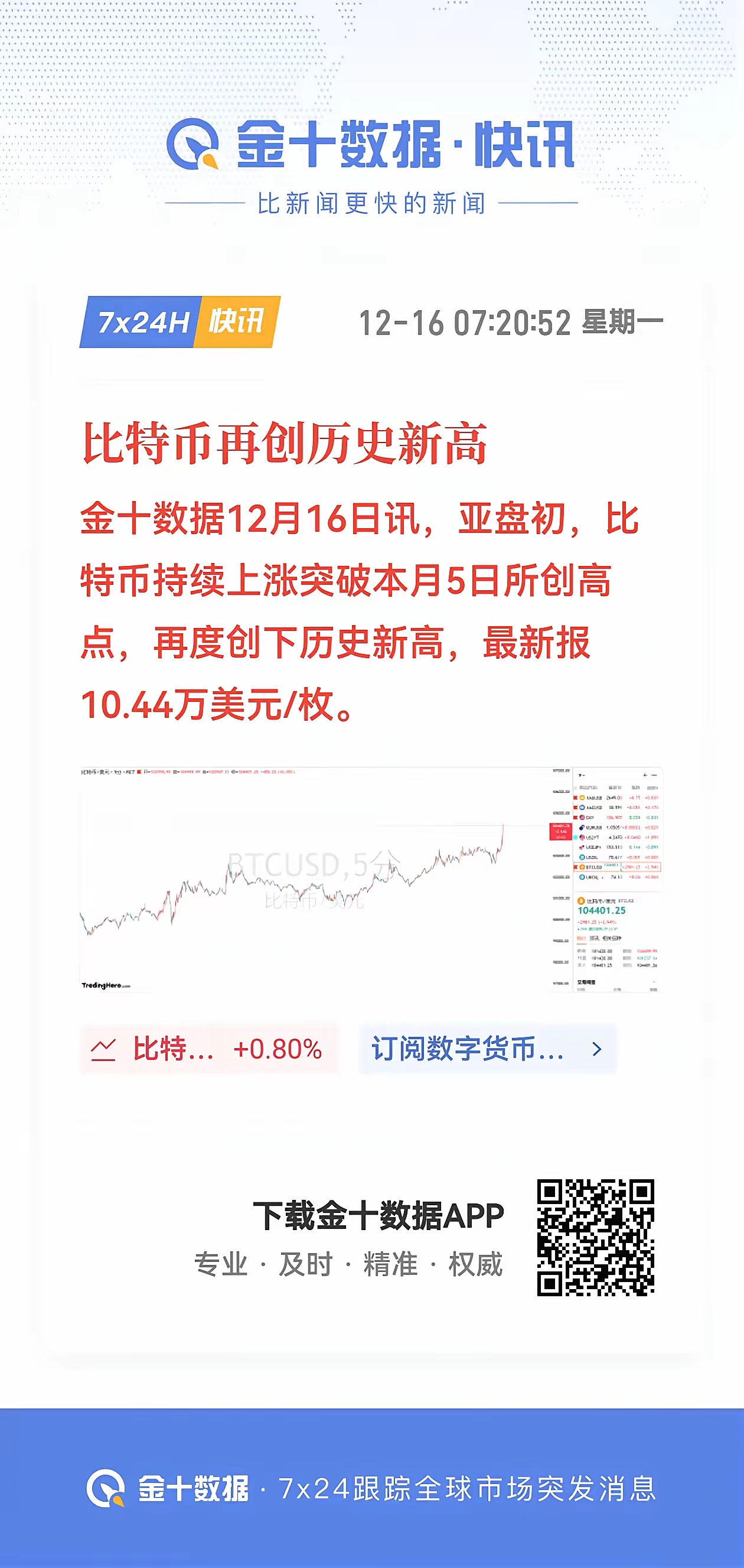 比特币最新新闻(比特币最新新闻消息)