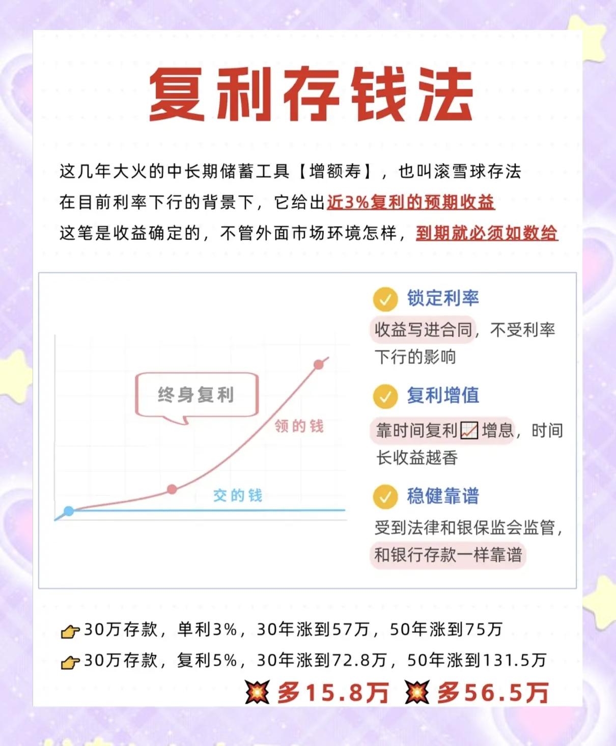手头上有闲钱怎么理财(手上有闲钱该如何理财)