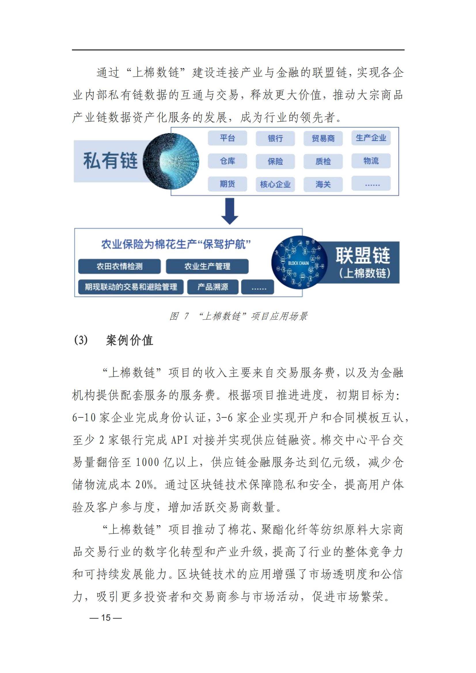 区块链行情网站大全(区块链行情分析)