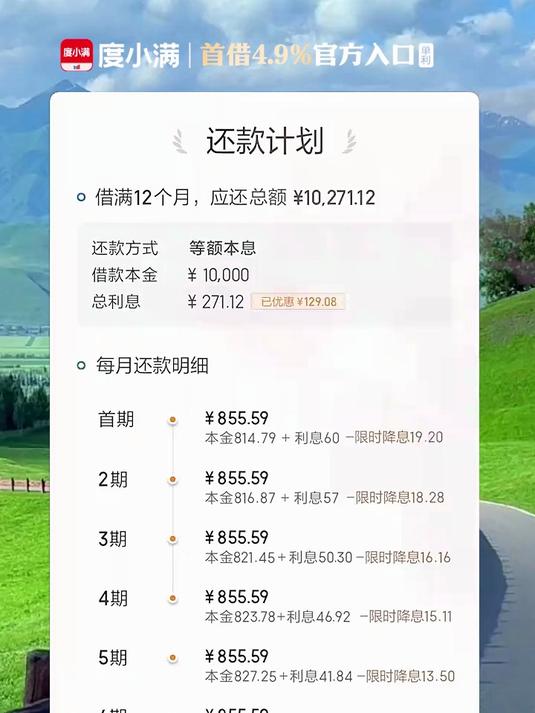网商贷怎么降低日利率(网商贷怎么降低费率)