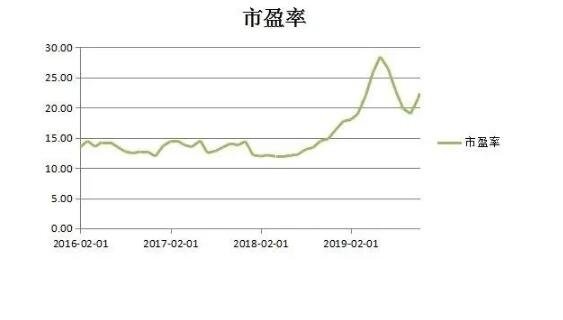 中航动力股票怎么样(中航动力股票行情走势)