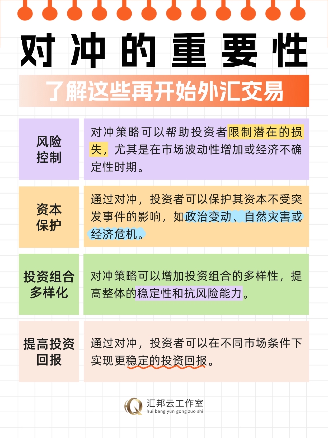 期货怎么对冲(期货怎样对冲)