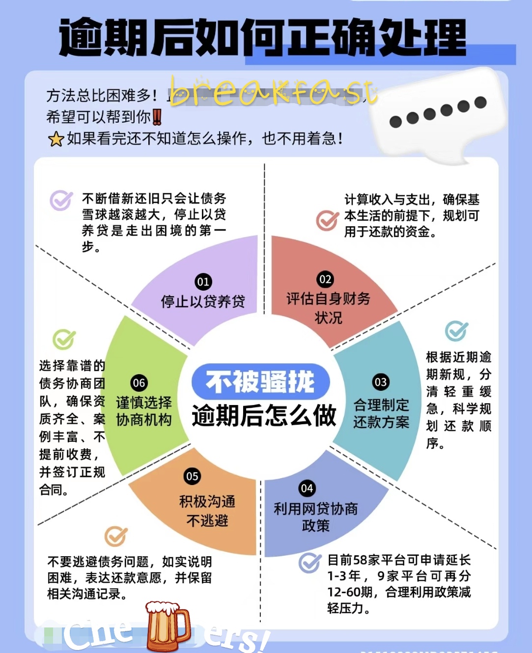 贷款逾期三个月怎么办(贷款逾期三个月会影响征信吗)