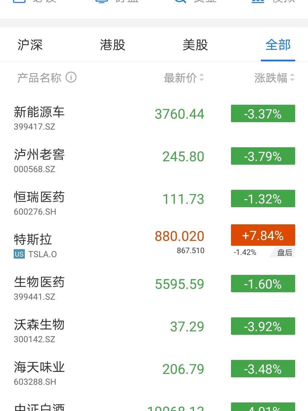 恒瑞理财怎么样啊(恒瑞理财怎么样啊可靠吗)