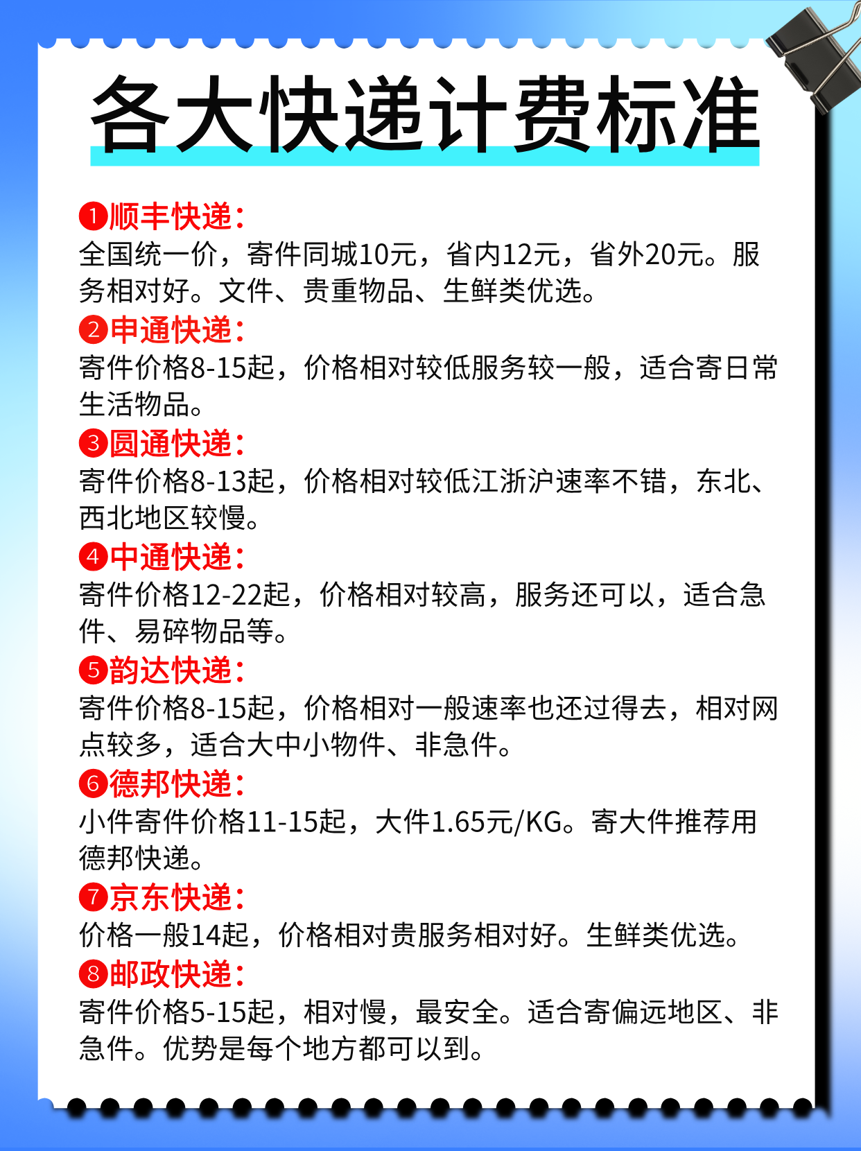 百世快递怎么收费标准(百世快递怎样收费标准)
