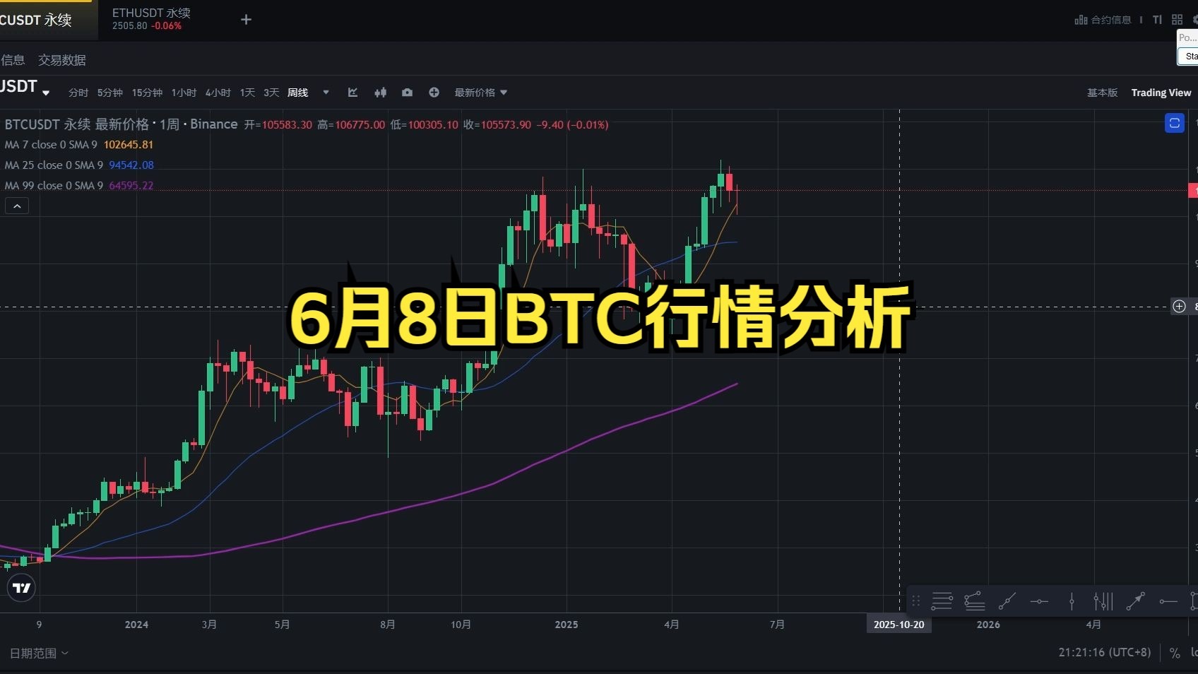 usdt最新消息(usdt今日价格行情)