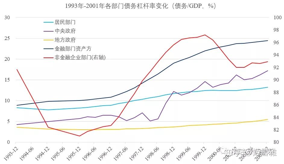 金融危机物价会怎么样(金融危机东西会便宜吗)