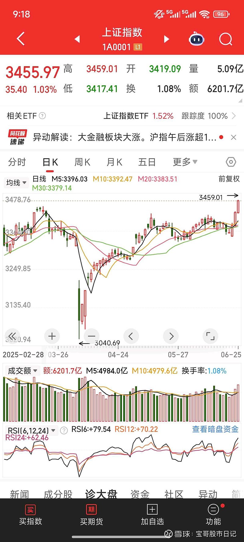 虚拟货币今日价格行情(虚拟币价格今日价格)