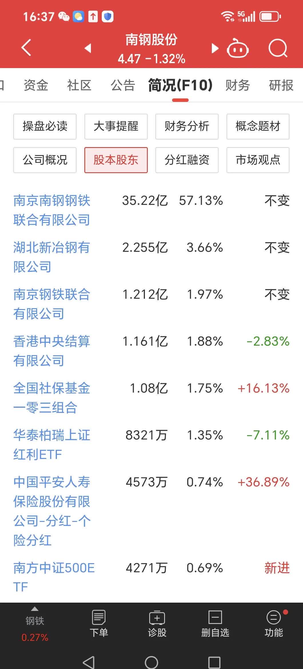 湖北能源股票怎么样(湖北能源股票还有涨的可能吗)