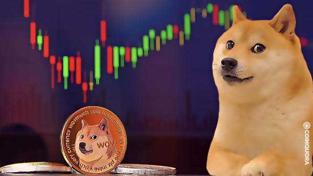 doge币最新(DOGE币最新消息马斯克)