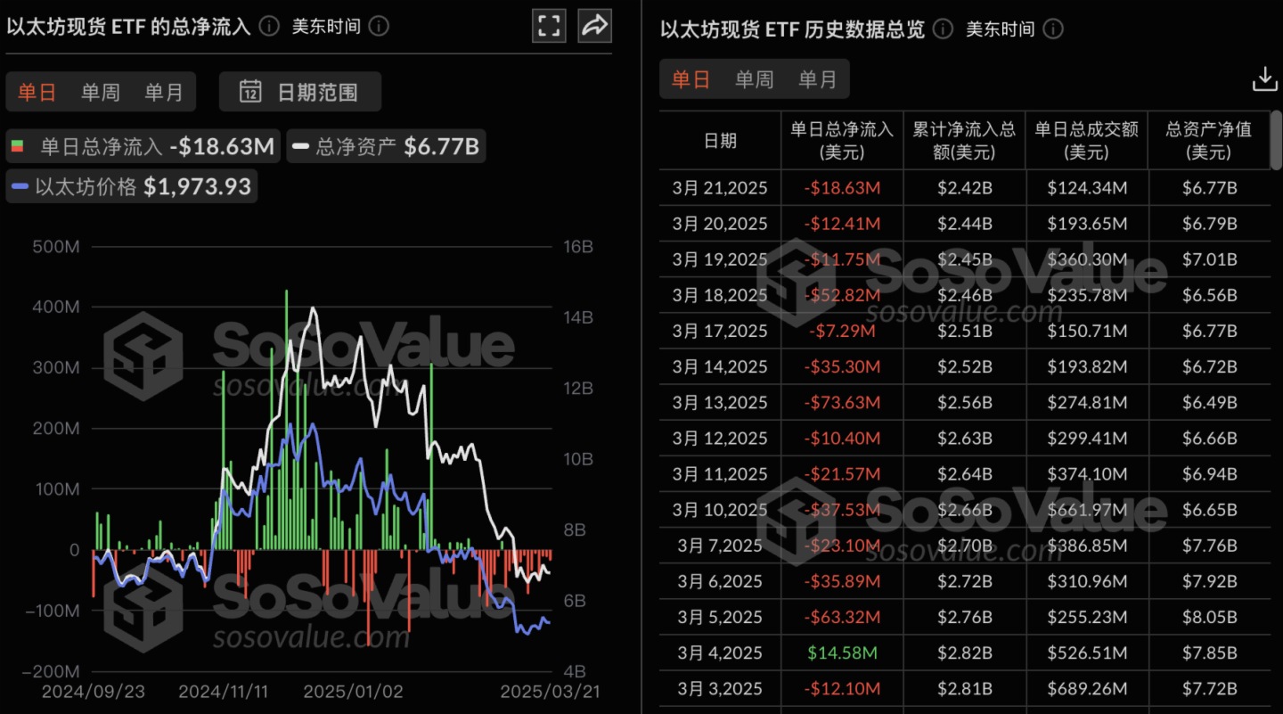 eth官方网站(eth简介)