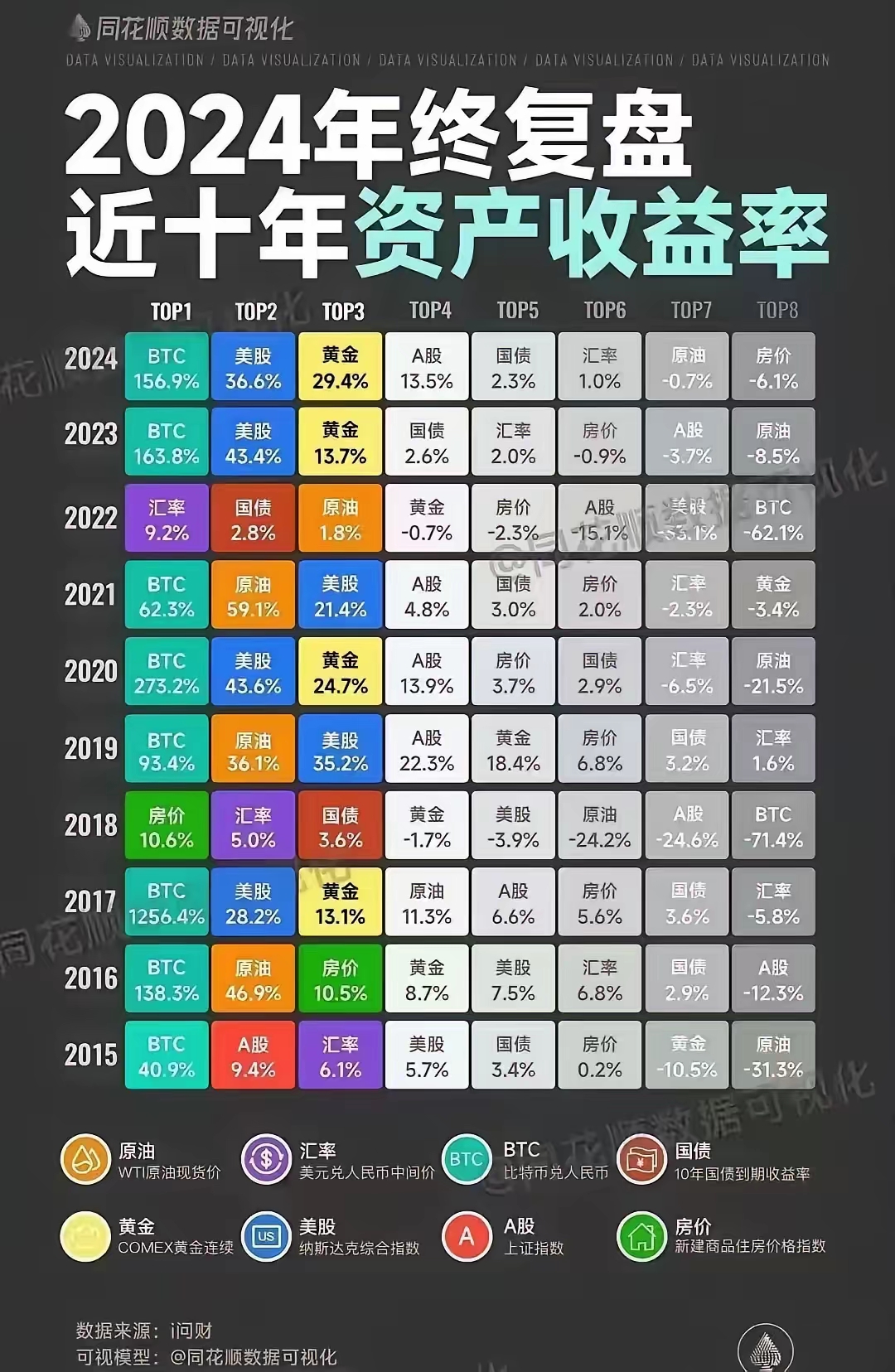 比特币的利润从哪里来(比特币利润如何计算)