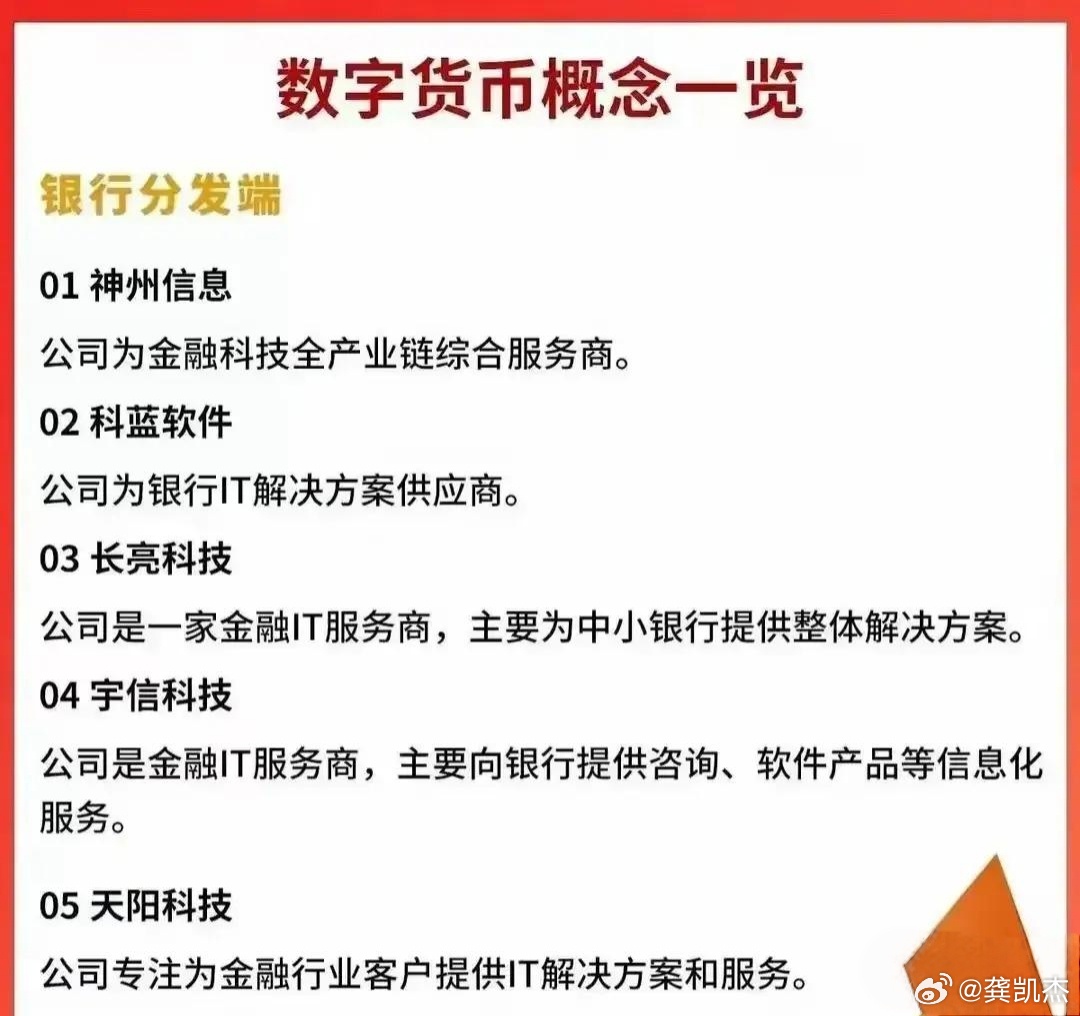 数字货币新闻(数字货币新闻app)