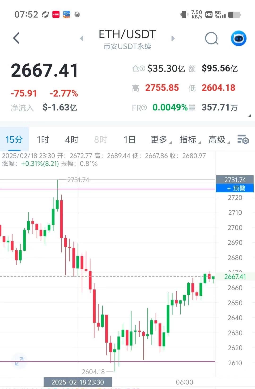 屎币行情走势(屎币的行情)