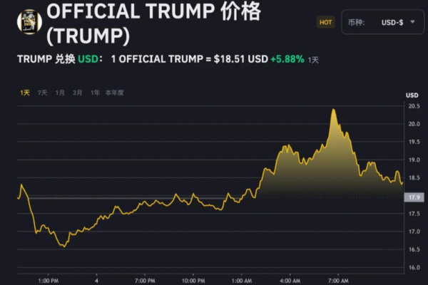 火币行情(火币行情走势图)