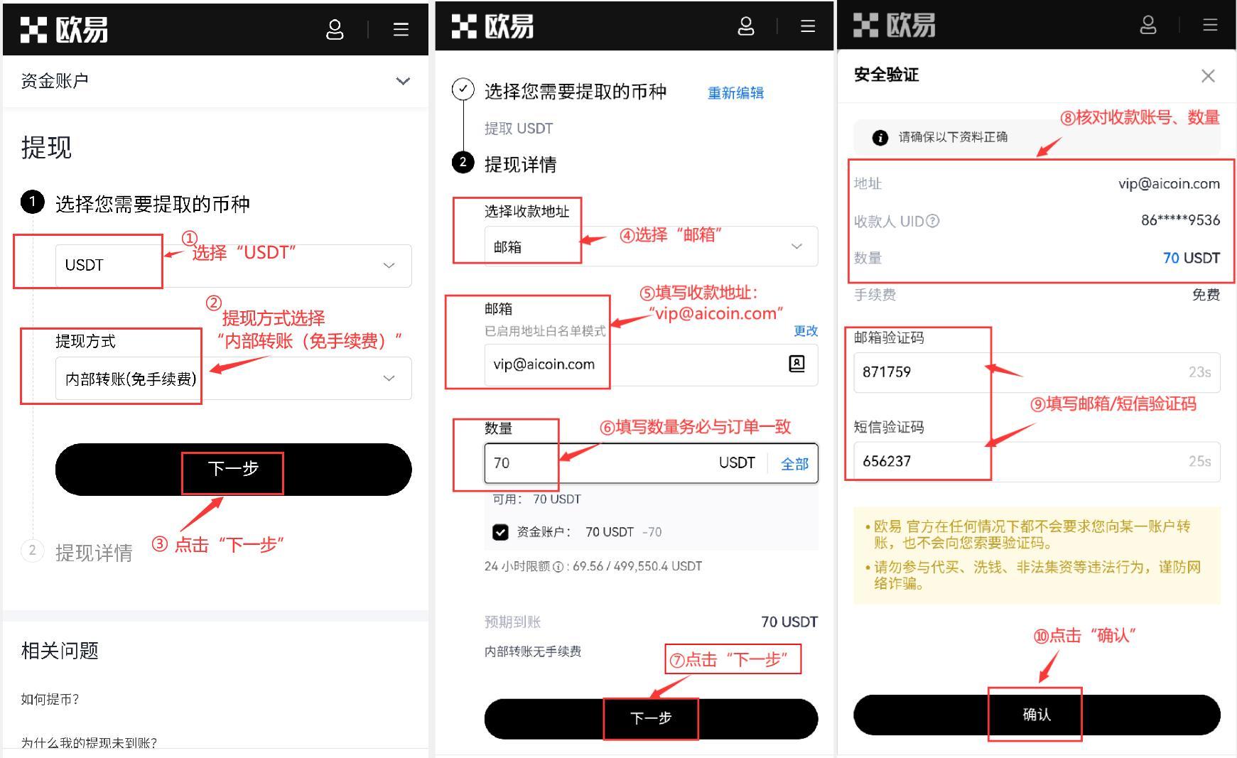 如何购买USDT精细教程(如何买入usdt)
