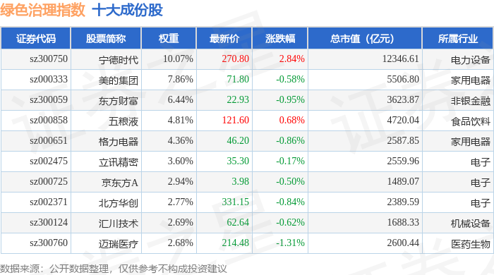 华孚色纺股票怎么样(华孚色纺股票怎么样啊)