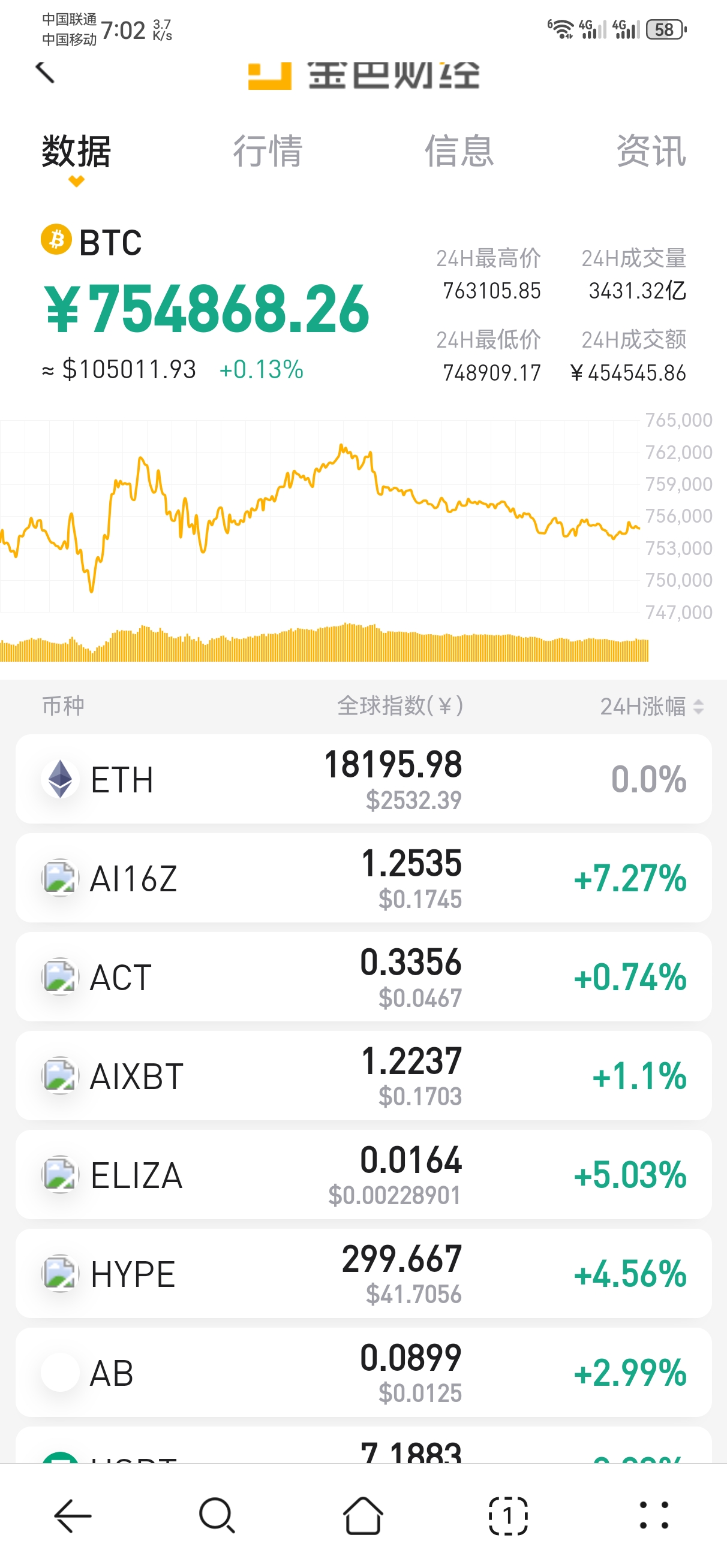 虚拟货币行情网站(虚拟币行情app下载)
