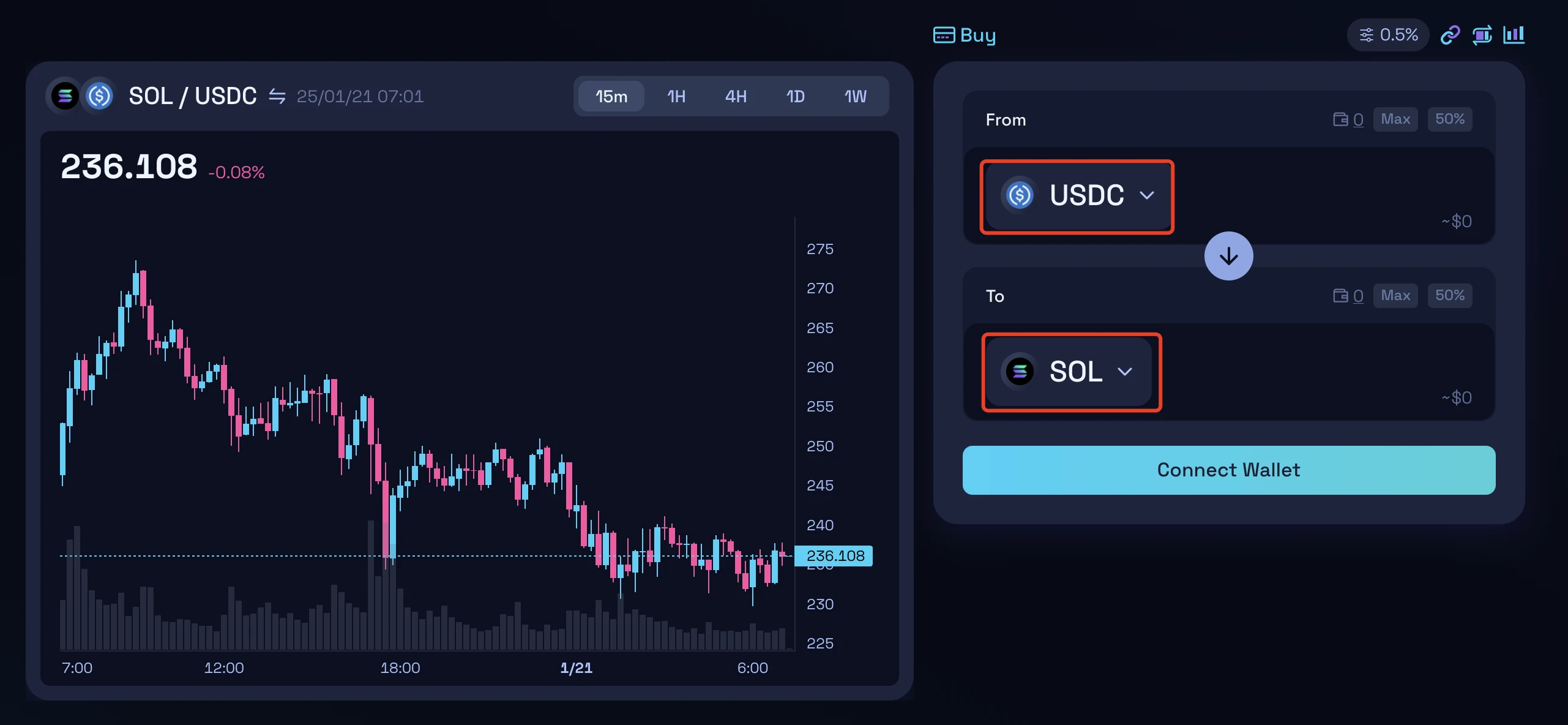 usdt的区块浏览器网站(usdt区块链查询网址)