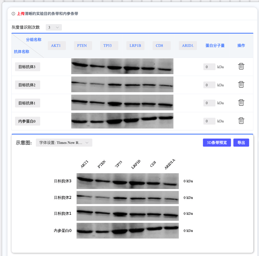 wbtc币(wbtc币项目方)