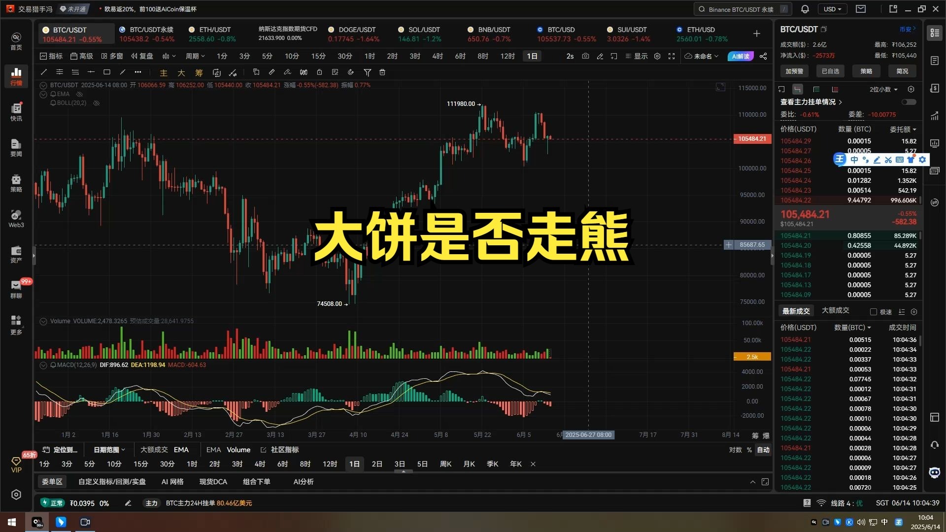 eth币行情(eth最新价格)