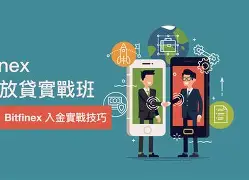 包含bitfinex比特币交易所的词条