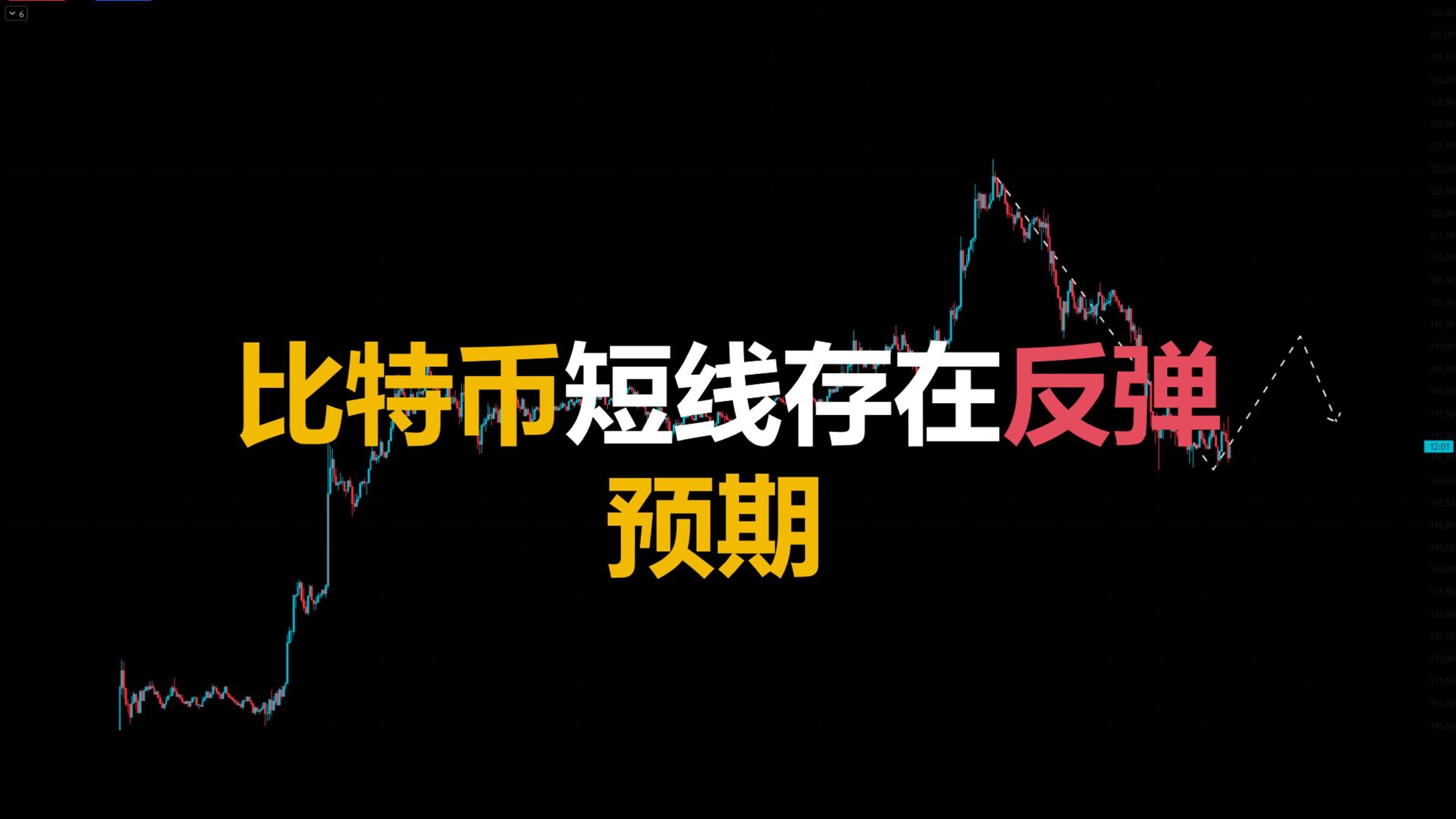 eth走势分析(eth走向)