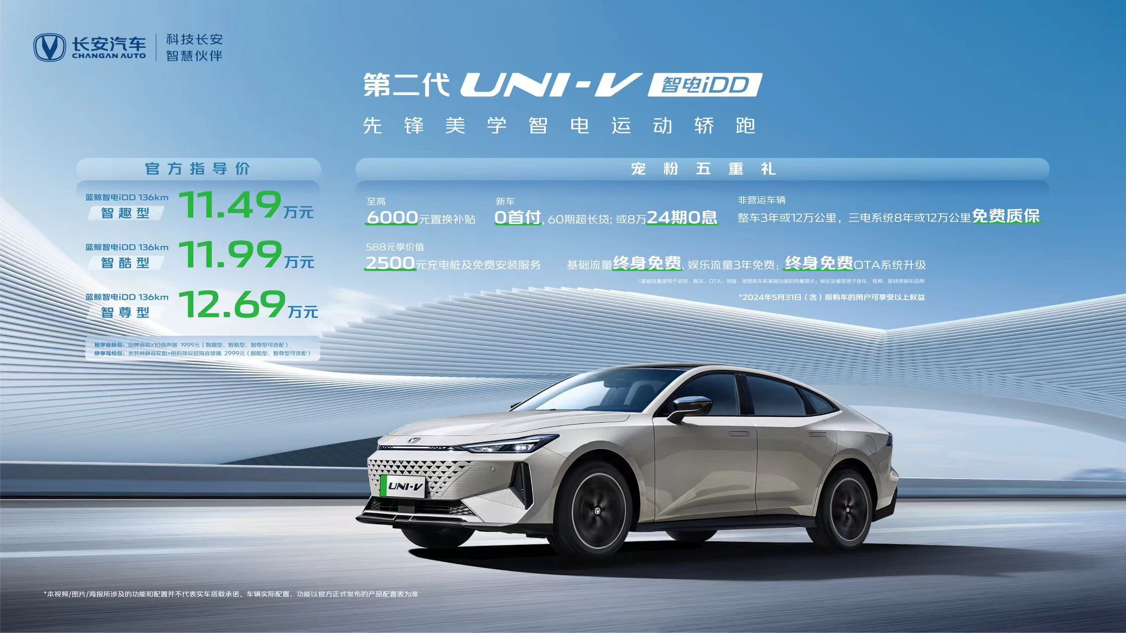 uni排名(unity游戏引擎)