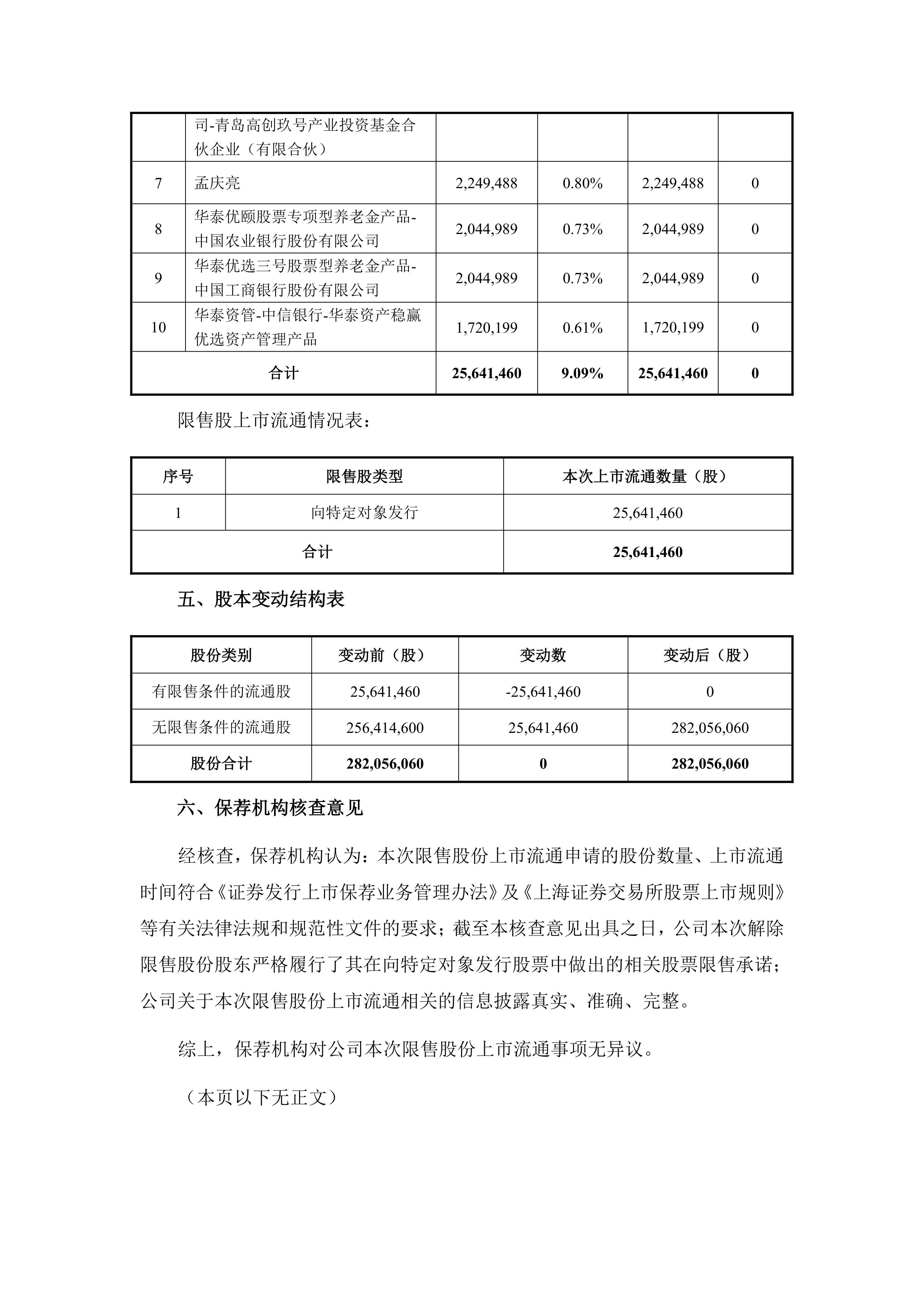 山东东宏管业怎么样(山东东宏管道工程有限公司)