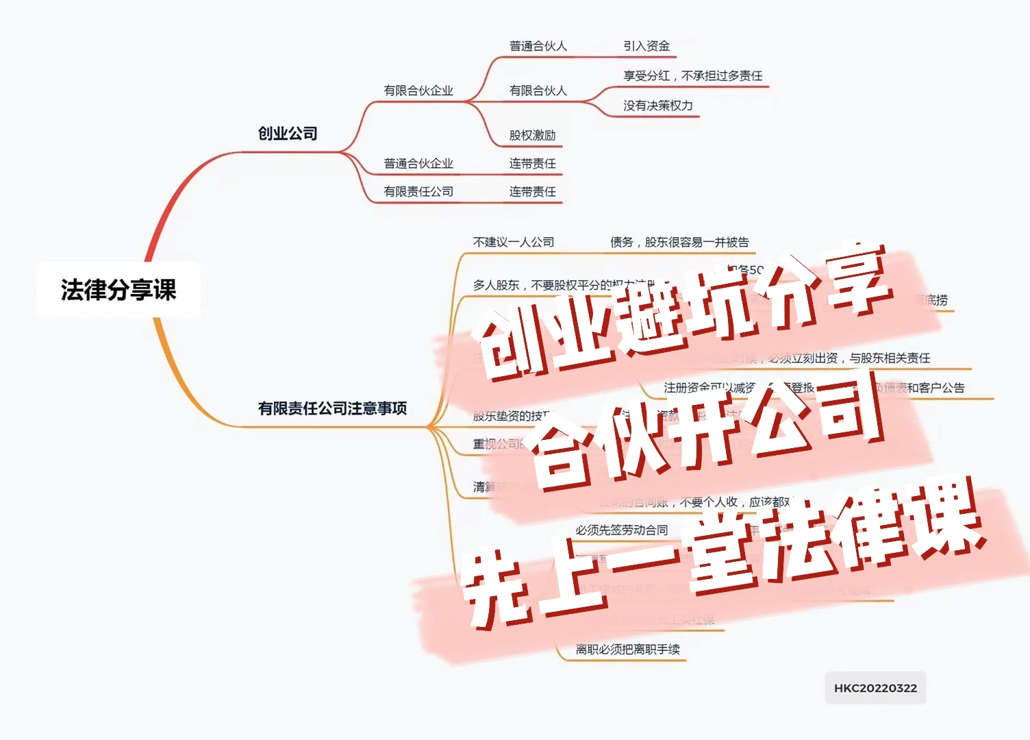 小公司股份该怎么分(小公司股份有什么用)