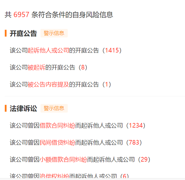 上海维信理财怎么样(上海维信金融)