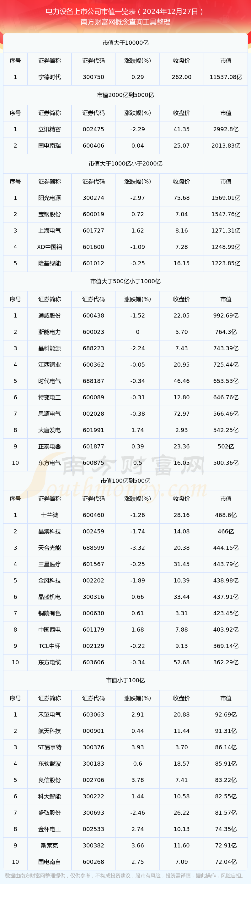 皖能电力股票怎么样(皖能电力股票什么时候会涨)