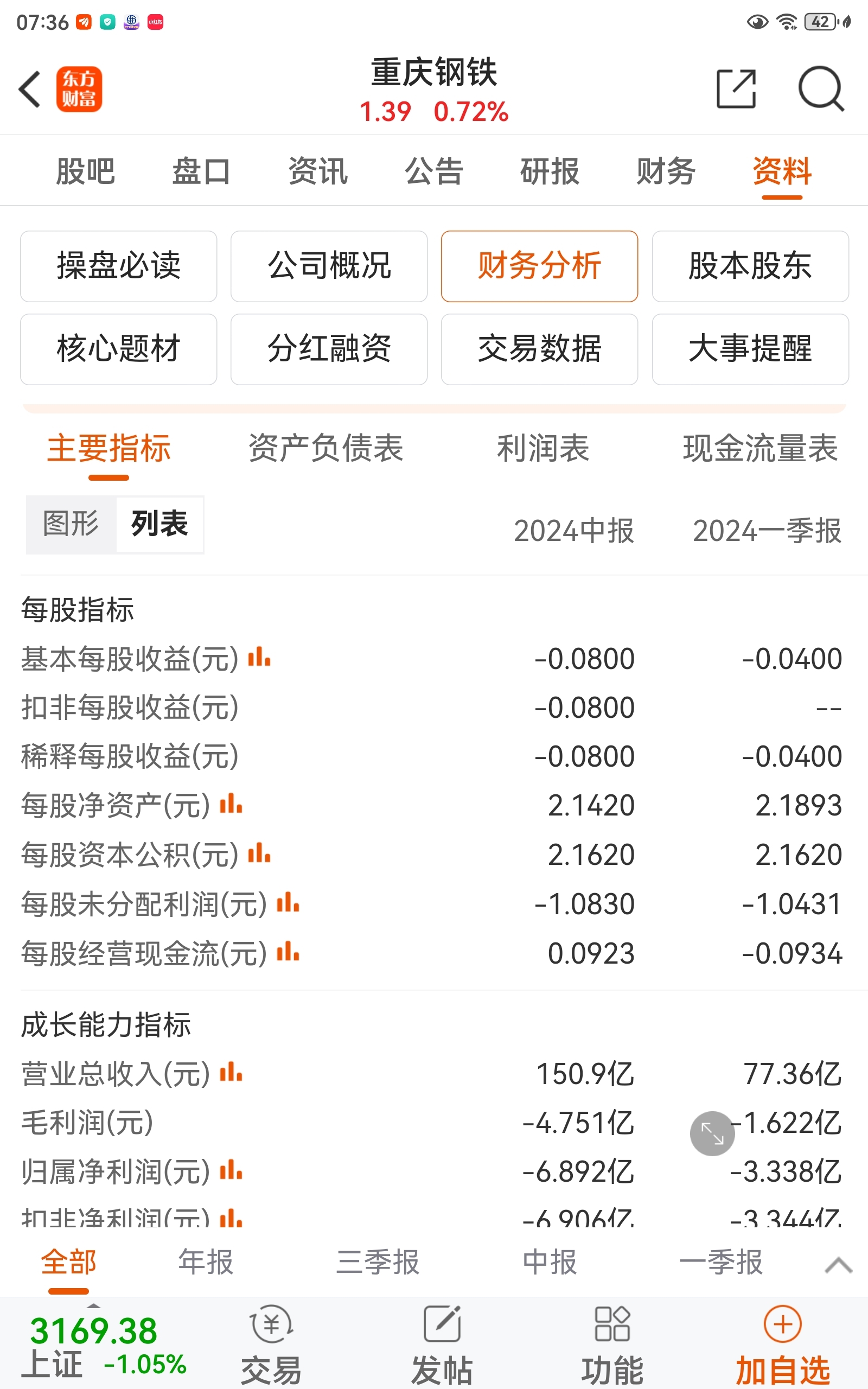 四川金顶股票怎么样(四川金顶股票怎么样了)