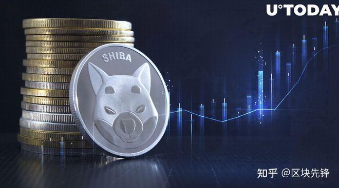 shib最新分析(shib最新消息分析)