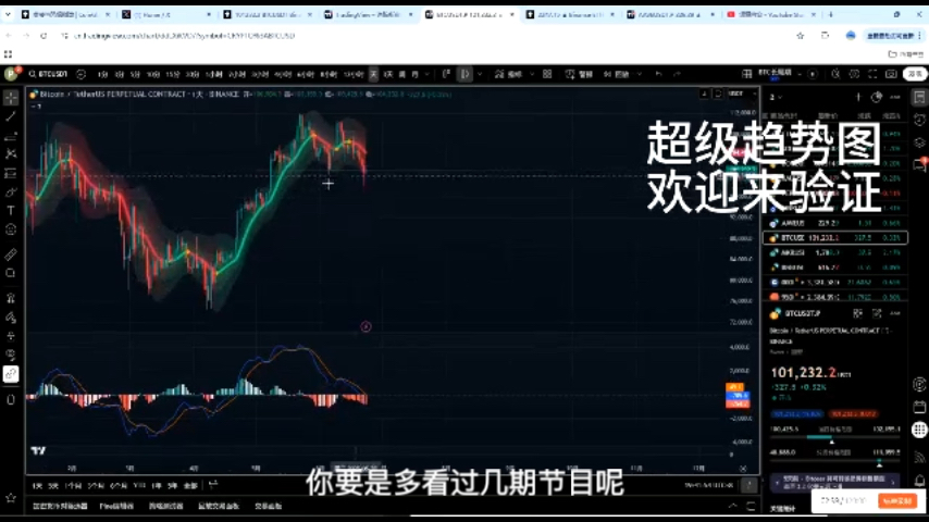 btc今日(btc今日价格美元)