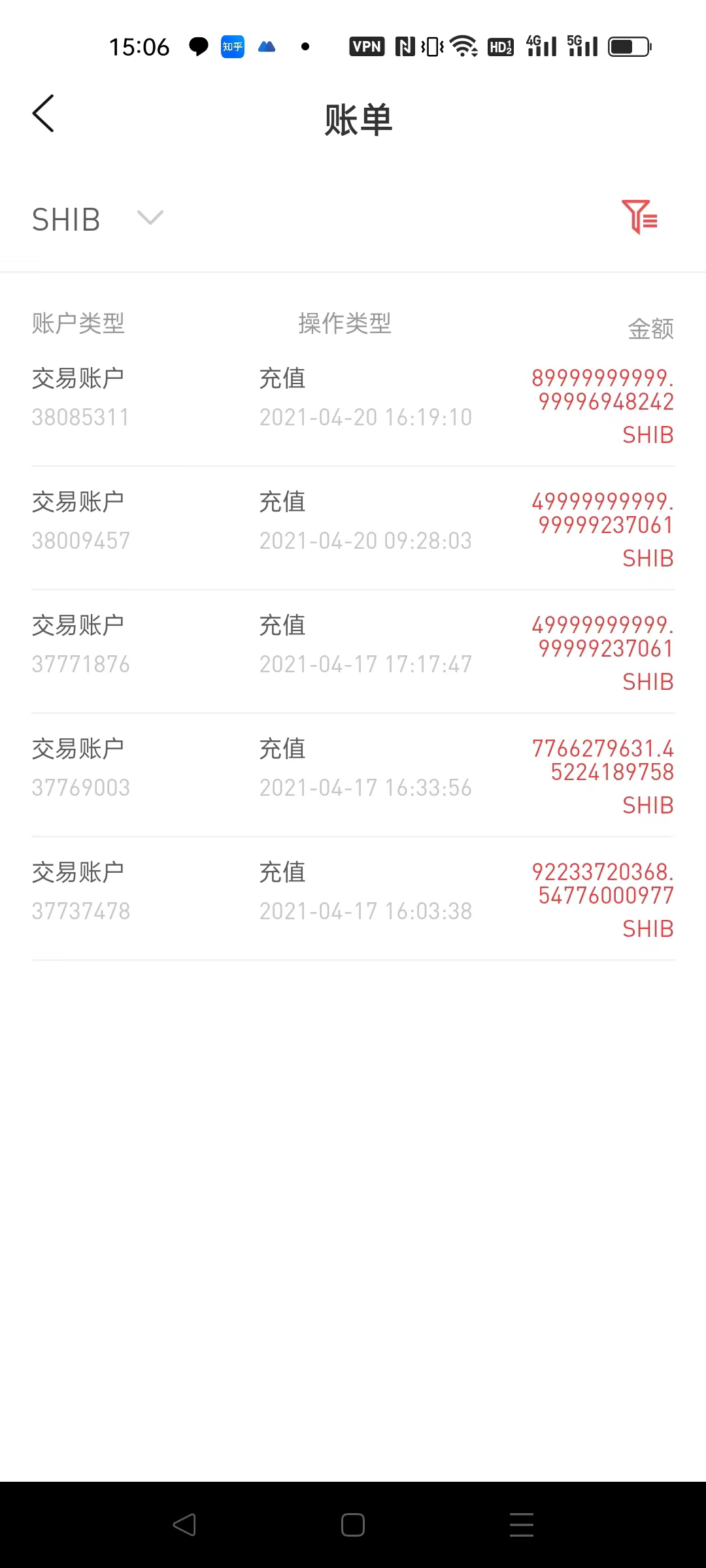 shib消息(sib消息1到12包括哪些)