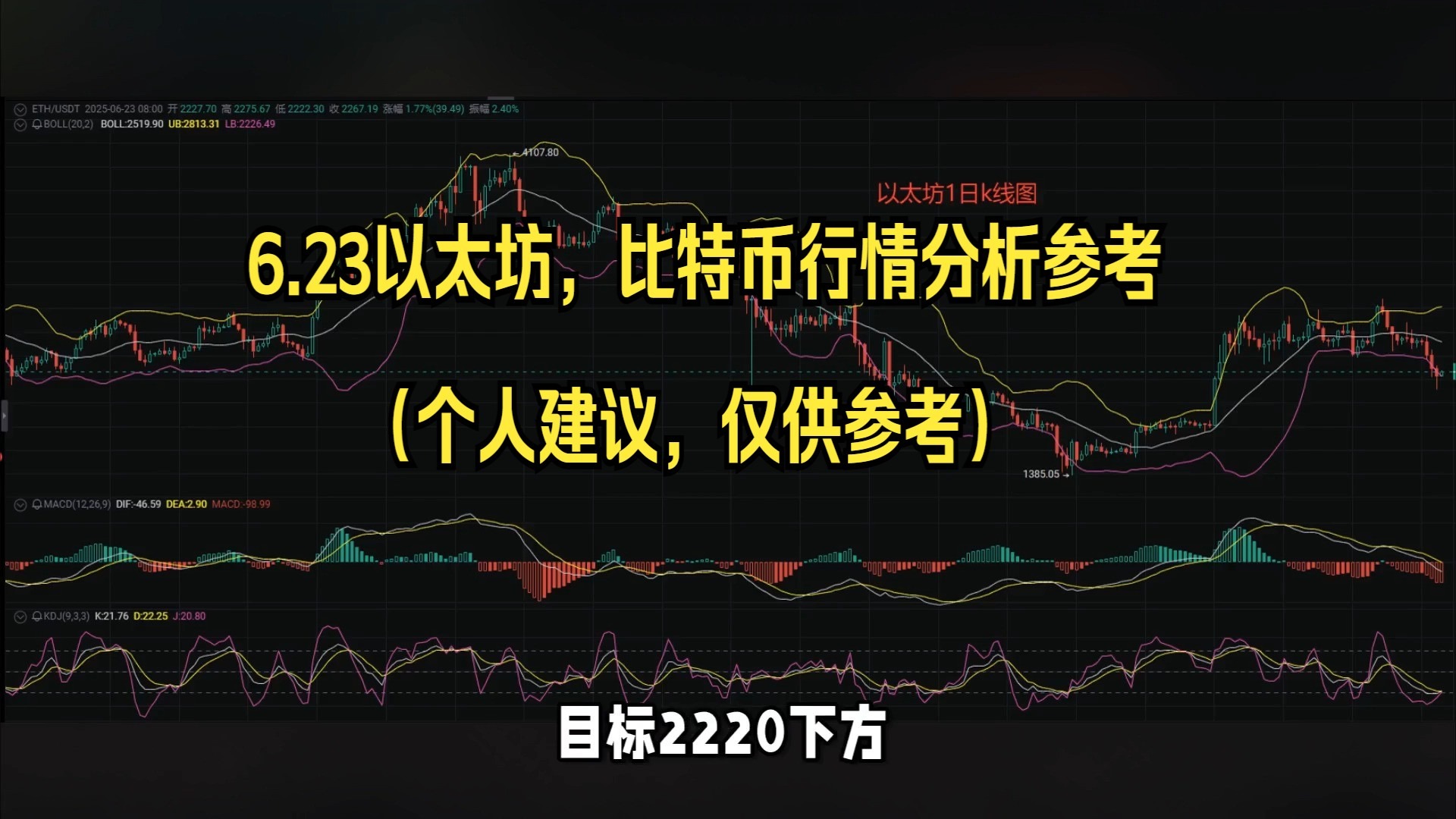包含以太坊行情怎么看不了了的词条