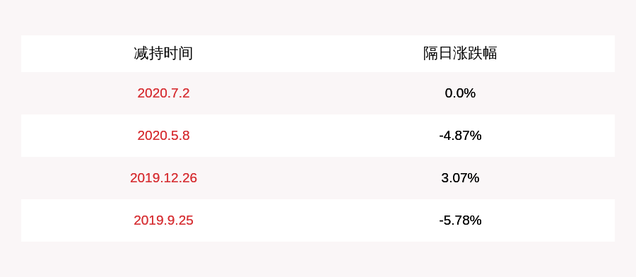 金新农股票怎么样(金新农股票最新走势分析)