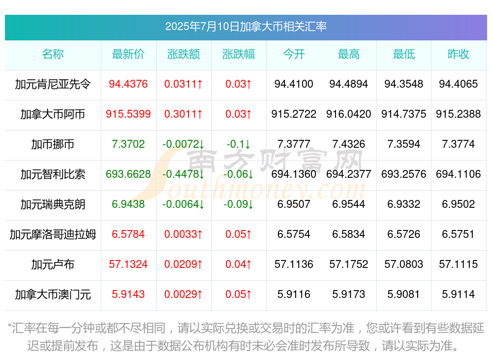 虚拟货币最新行情(虚拟币最新行情分析)