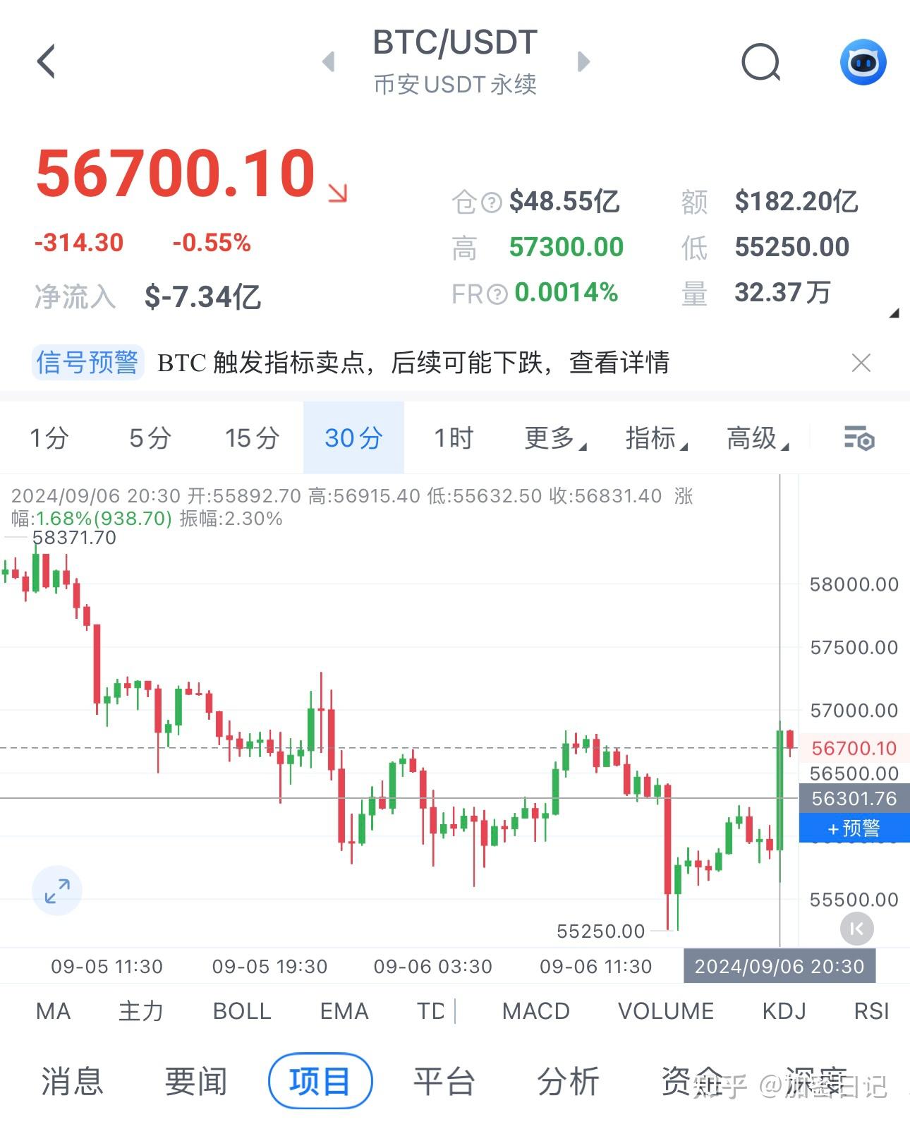 btc币今日价格(btc币今天最新价格)