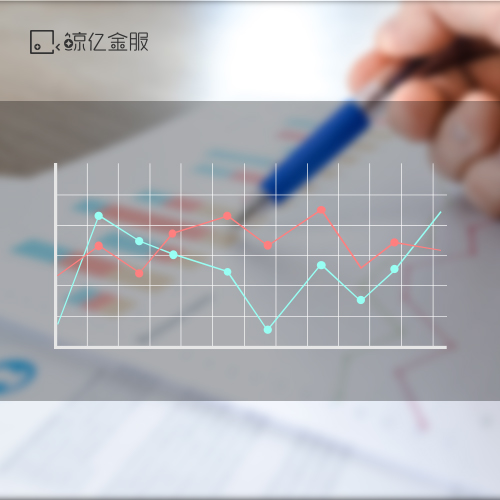 亿好金服怎么样(广东亿好企业管理有限公司)