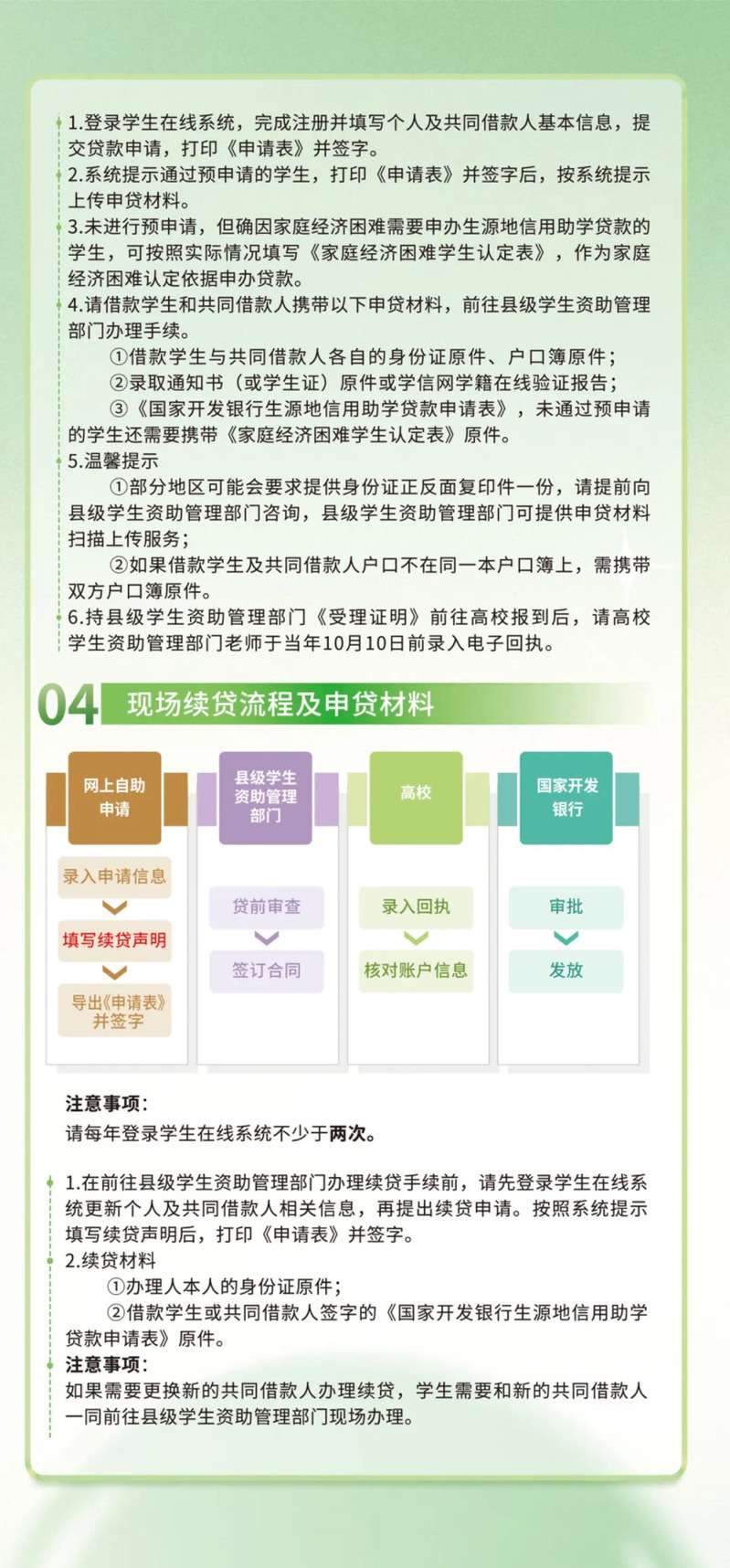 国家助学金贷款怎么还(国家助学金贷款还款期限原则)